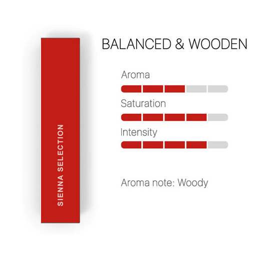 HEETS IQOS- Sienna Label