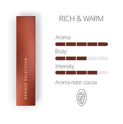 BRONZE LABEL 10PC CARTON - IQOS HEETS