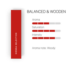 HEETS IQOS- Sienna Label