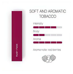 HEETS IQOS-RUBY FUSE